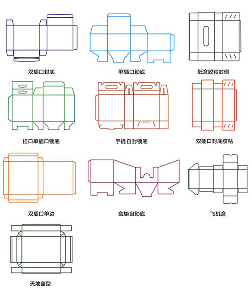 订做桃子礼盒